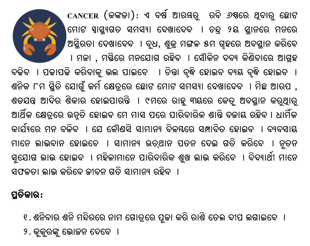 ODIA Yearly Forecast 2024 - CANCER (KARKATA)