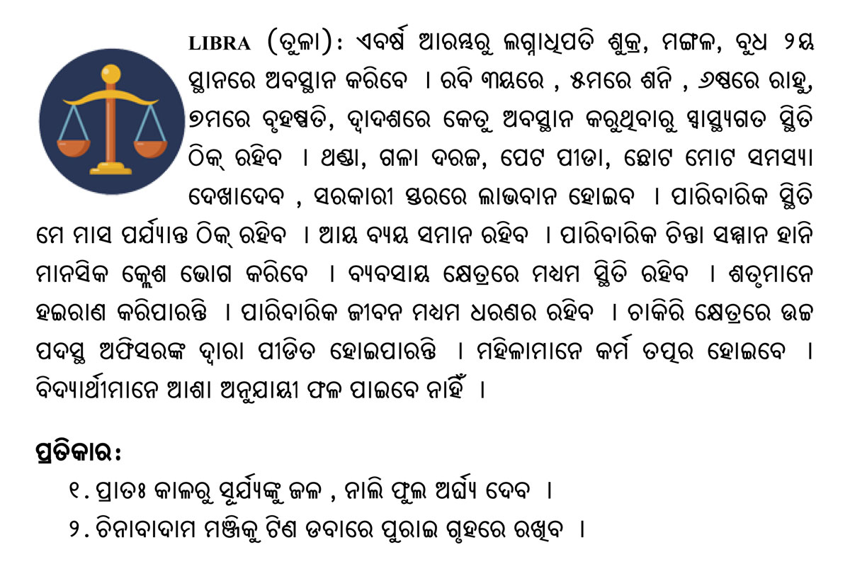ODIA Yearly Forecast 2024 - LIBRA (TULA)