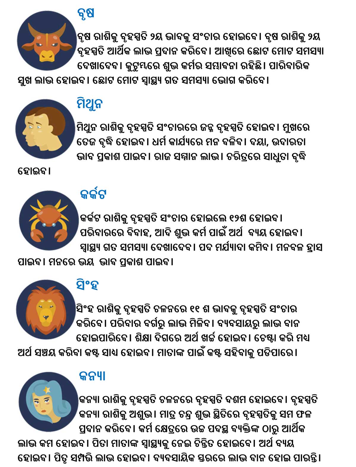 Brihaspati Sanchar 2025